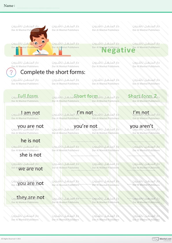 Verb to be-short forms